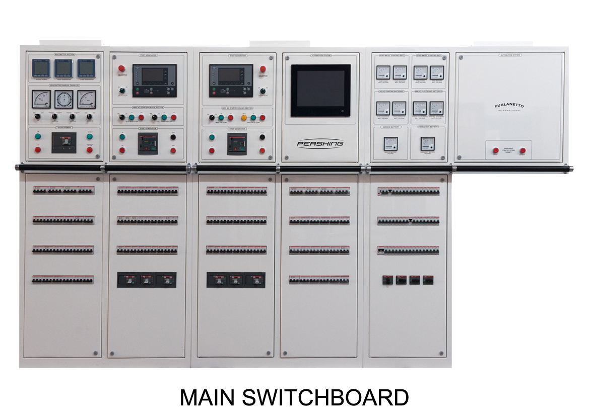 Main Switchboard