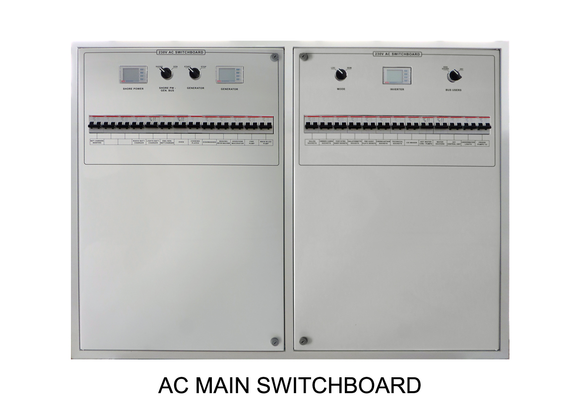 AC Main Switchboard