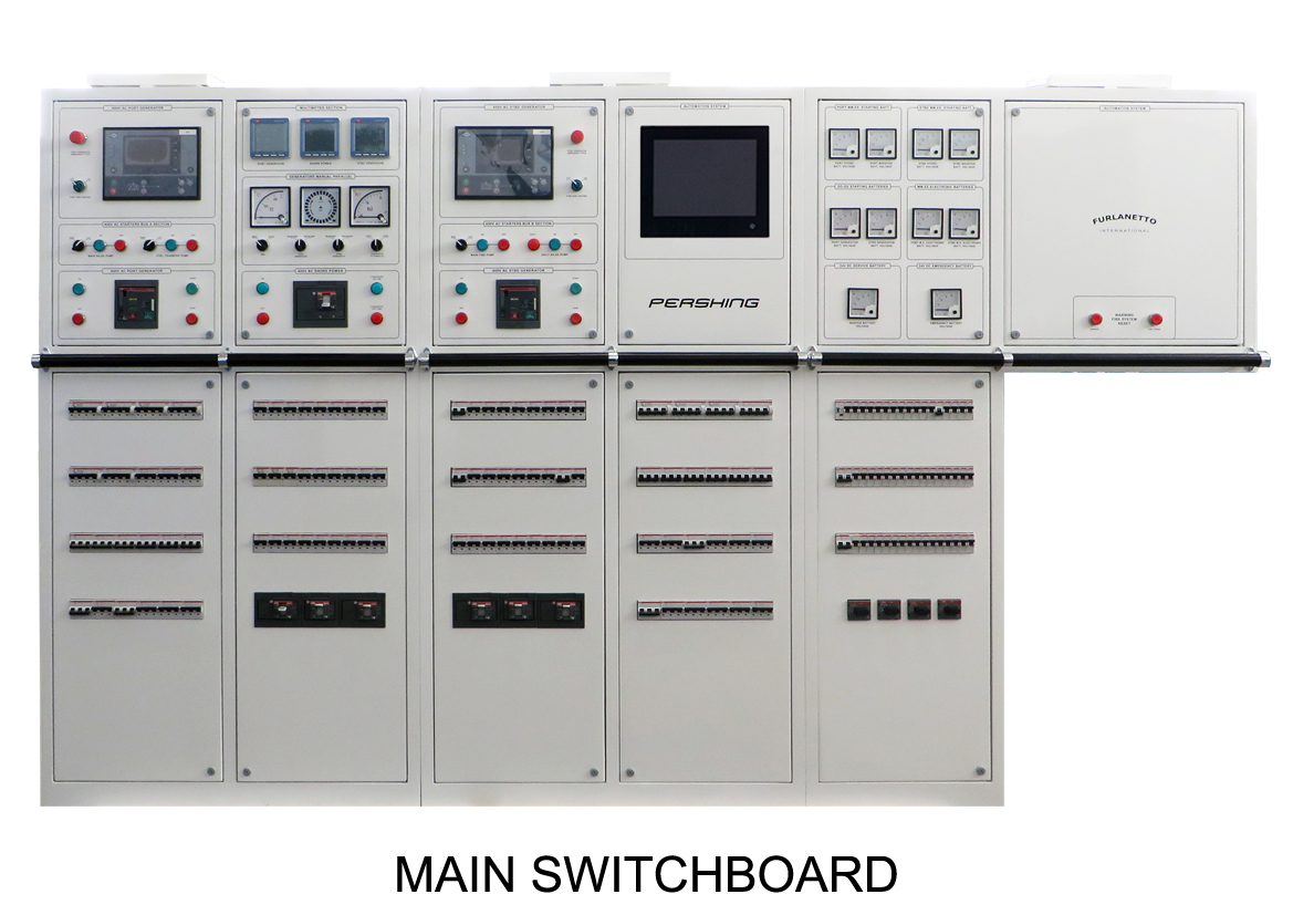 202012FG20_Main Switchboard